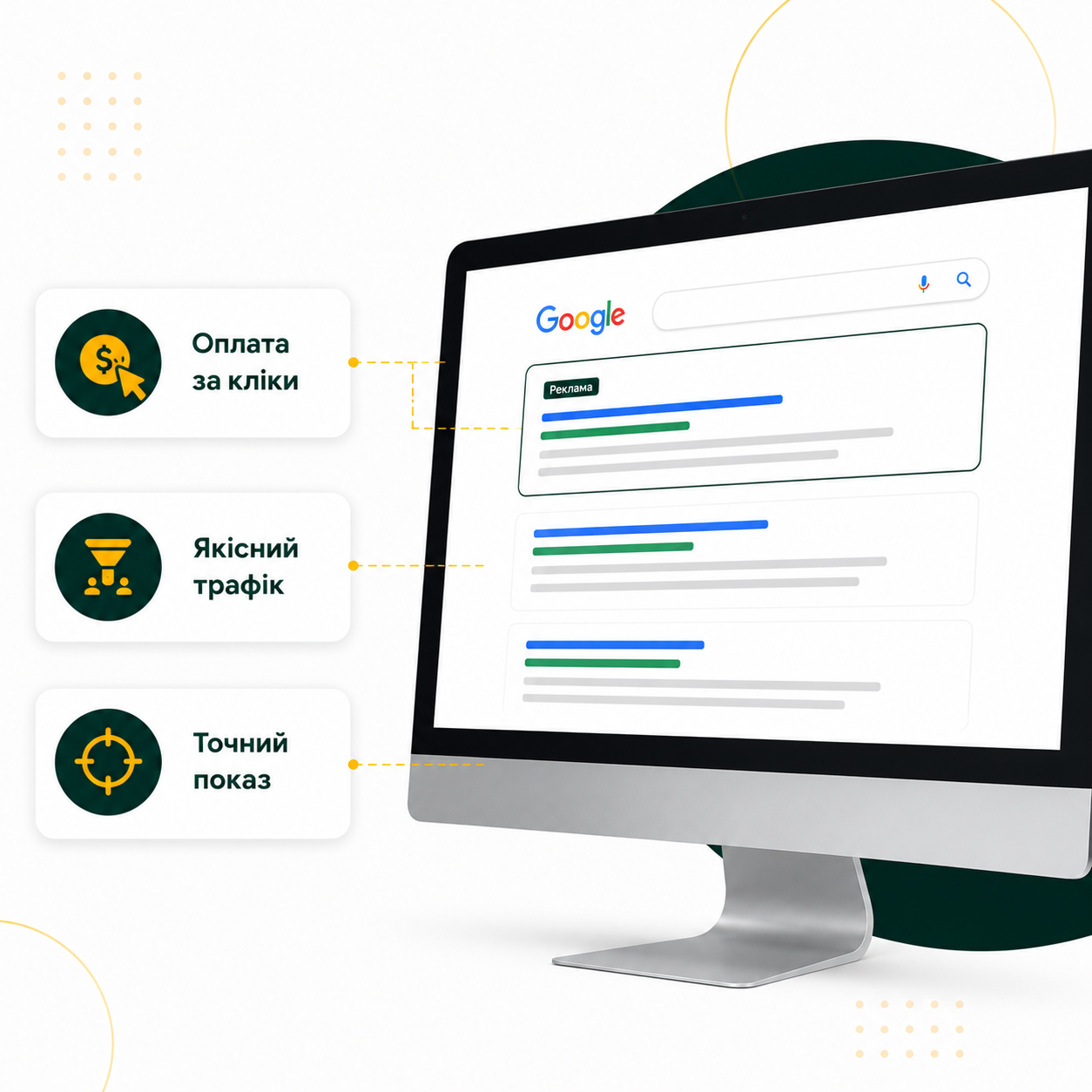 Пошукова реклама Google Ads