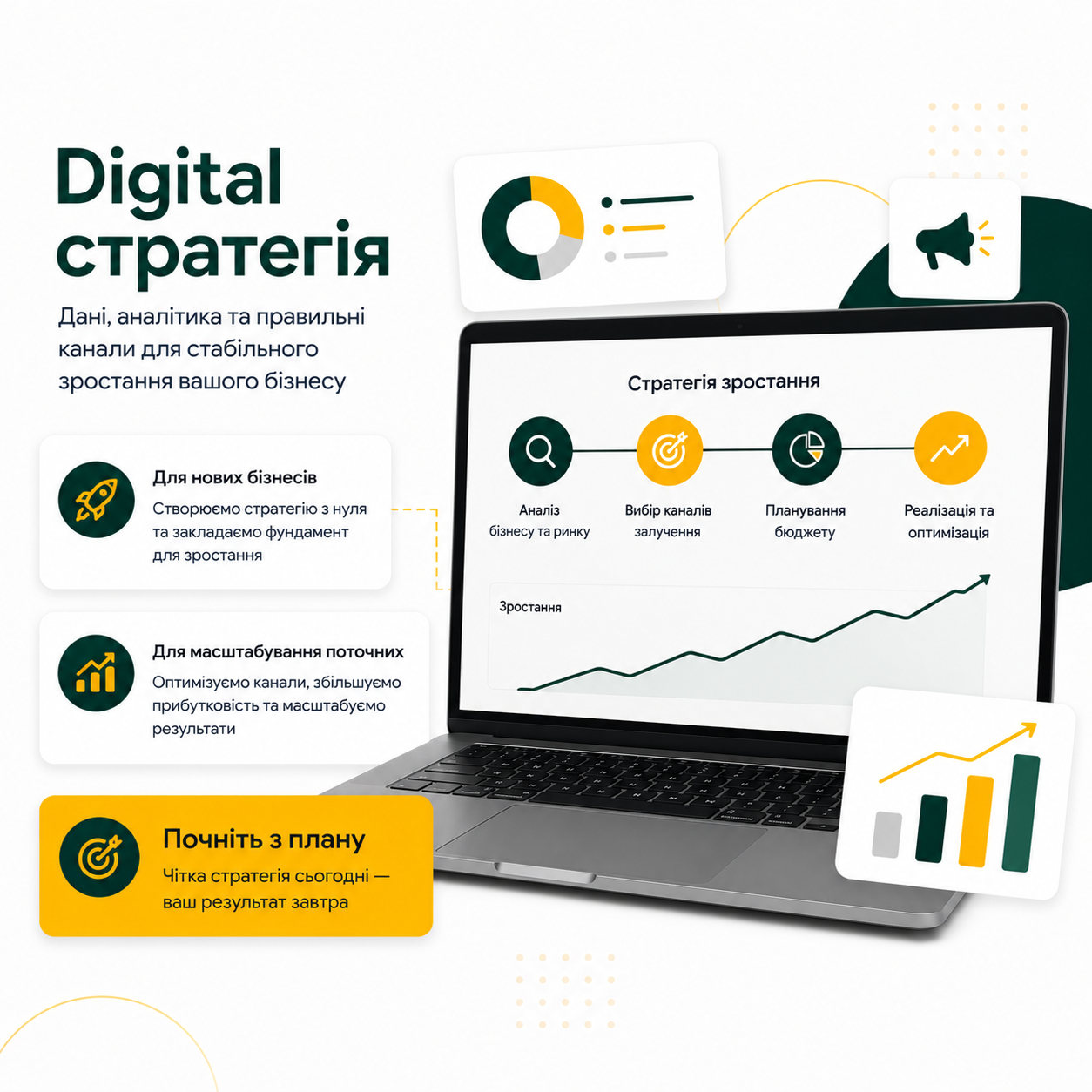 Digital-стратегія